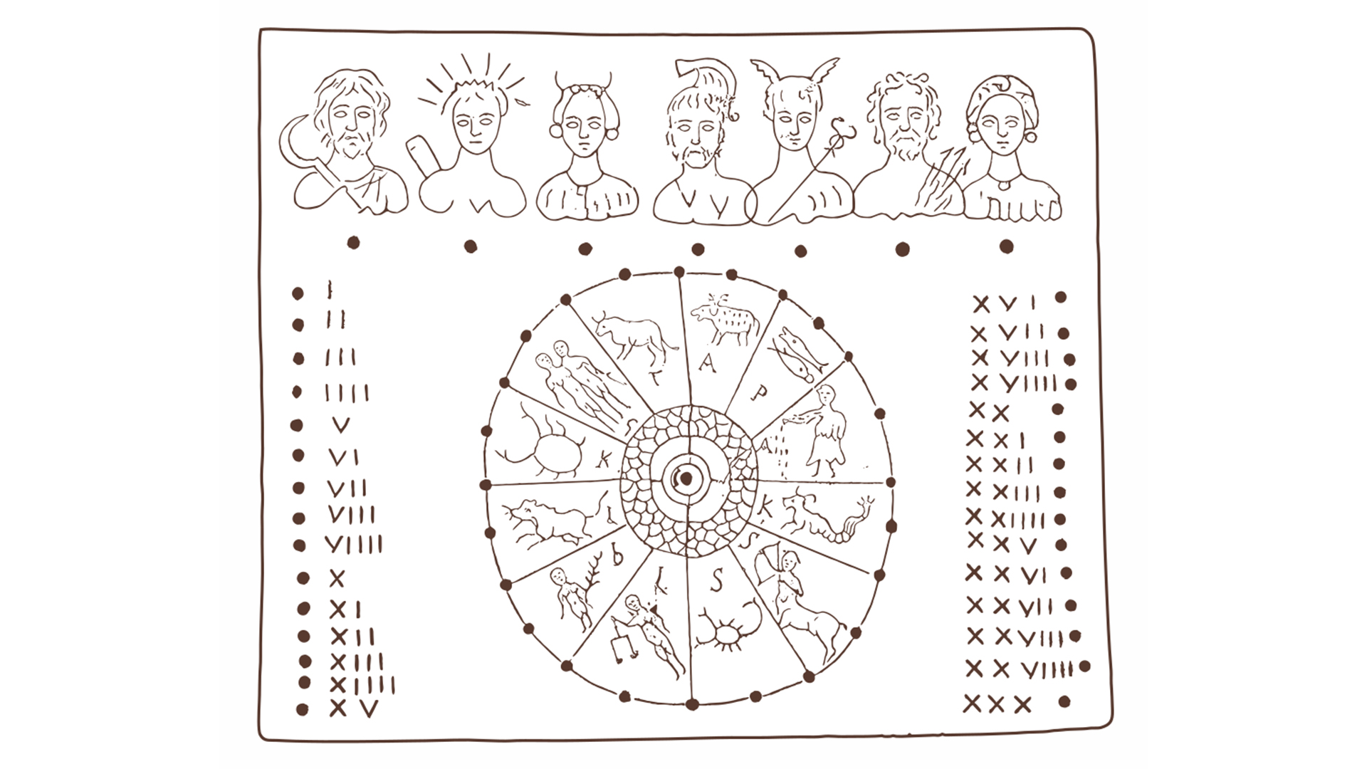 Roman calendar - parapegma (III - IV c. C.E.